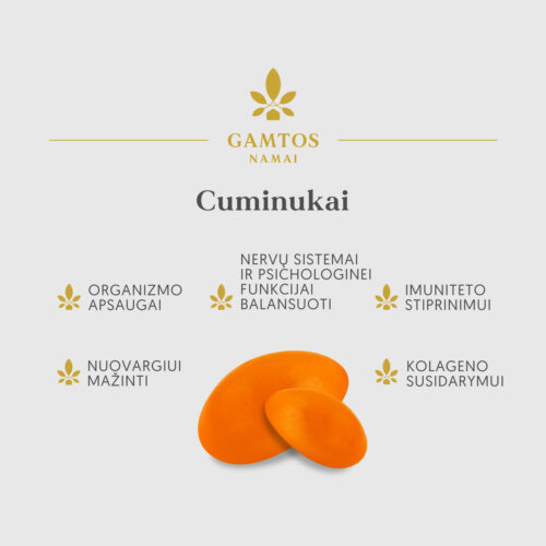 Cuminukai